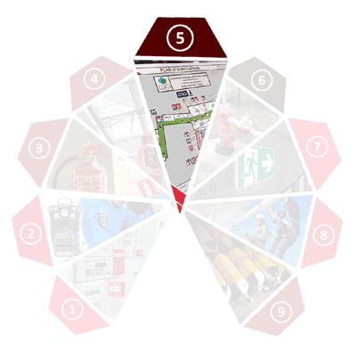 Signalisation Incendie